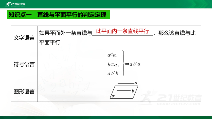 8.5.2 直线与平面平行 课件（共22张PPT）