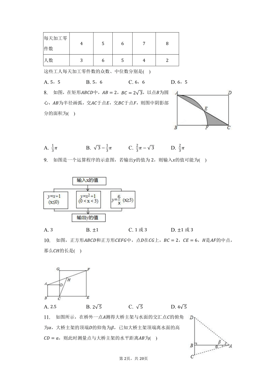 2023年山东省日照实验中学中考数学二模试卷（含解析）