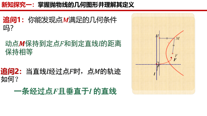 数学人教A版(2019)选择性必修第一册3.3.1抛物线及其标准方程（共25张ppt）