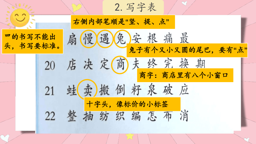 统编版语文二年级下册  第七单元复习课（课件）(共34张PPT)