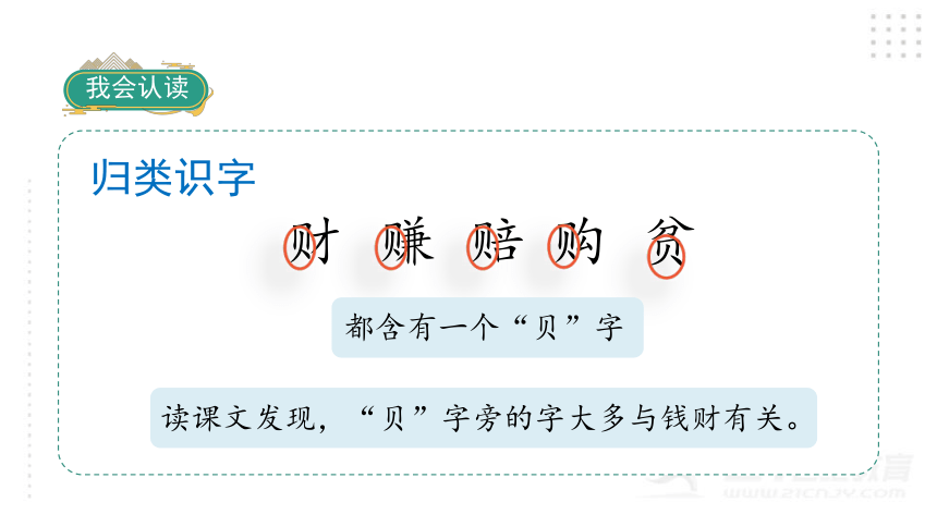 识字3 “贝”的故事课件（51张)