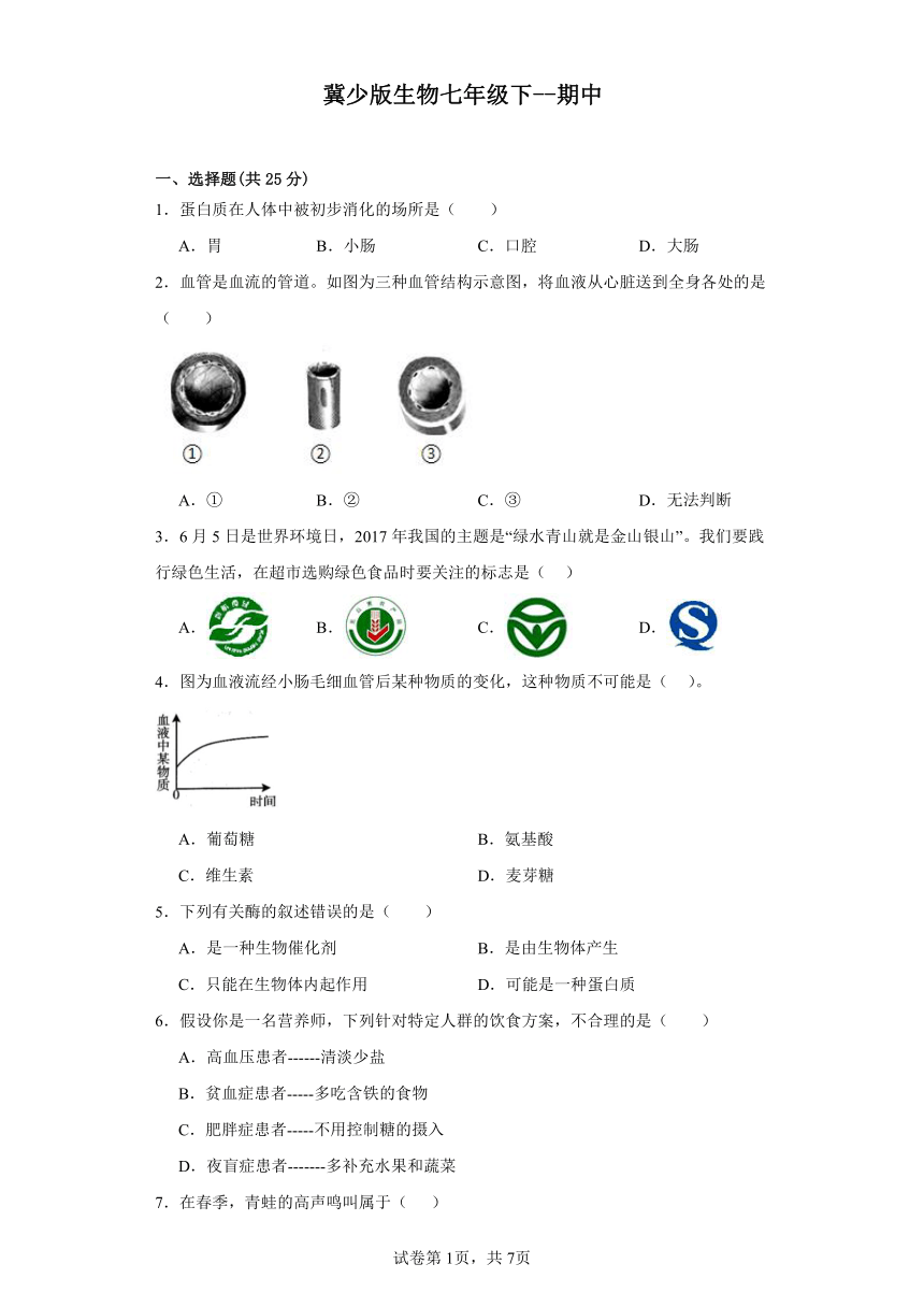 冀少版生物七年级下--期中（含答案）