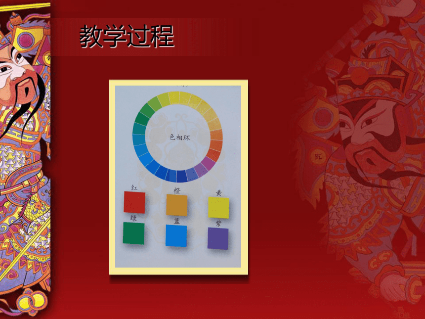 第15课画门神 课件 (共18张PPT)  人美版（北京）  五年级上册美术