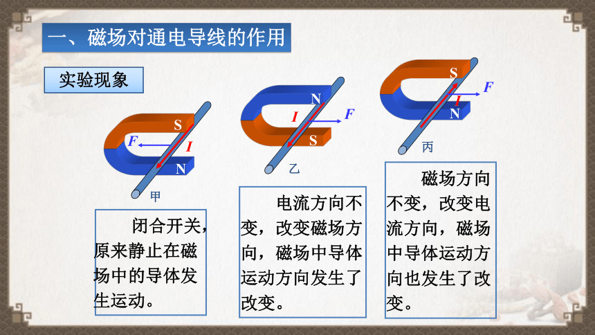 20.4　电动机课件(共17张PPT)2022-2023学年人教版九年级物理全一册