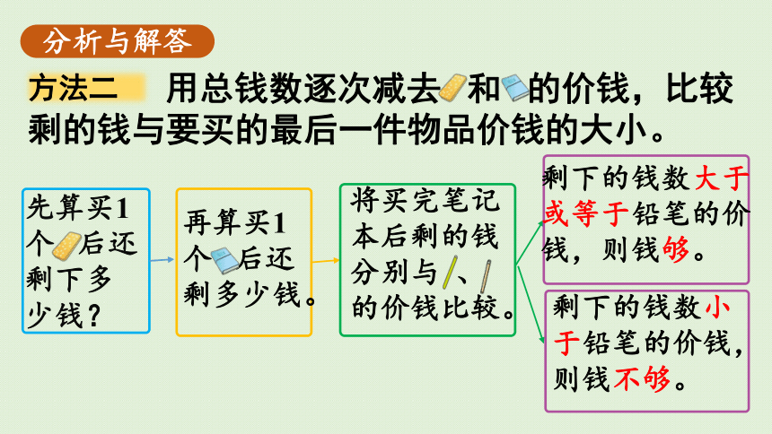 小学数学人教版三年级下7  小数的初步认识 解决问题课件（33张PPT)