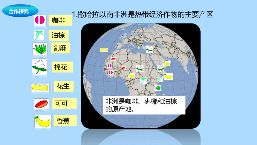 中图版（北京）地理八年级下册6.3.2撒哈拉以南非洲课件(共20张PPT)