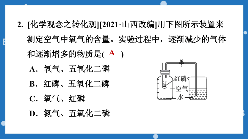 1.2化学研究些什么（第2课时化学研究物质的组成和结构、用途与制法）课件（共19张PPT）