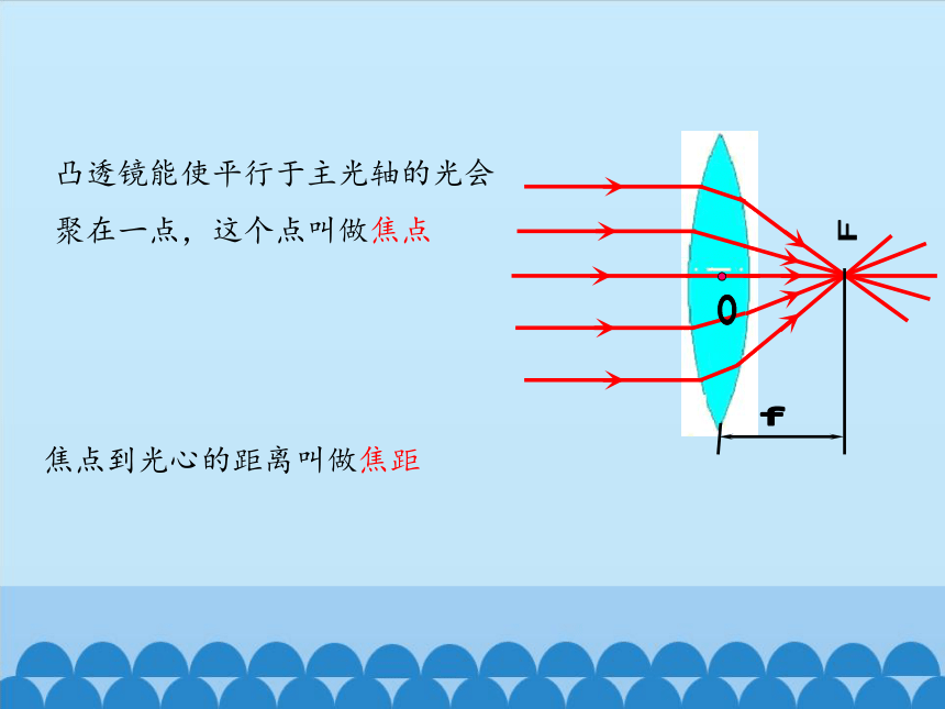 沪粤版物理八年级上册3.5 奇妙的透镜_课件(共31张PPT)