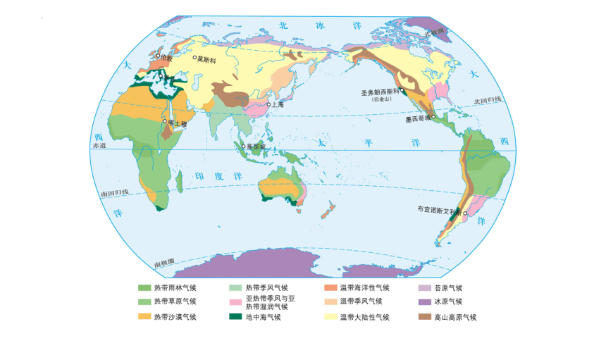4.3世界的主要气候类型 课件(共61张PPT) 2022-2023学年粤教版地理七年级上册