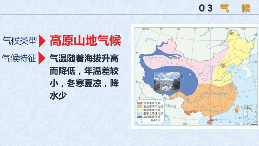 9.1青藏地区的自然特征与农业课件 2021-2022学年八年级地理下学期人教版(共23张PPT)