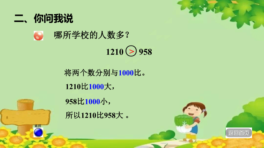 青岛版数学二年级下册 第2单元 万以内数的认识-万以内数的大小比较和近似数课件（共19张ppt）