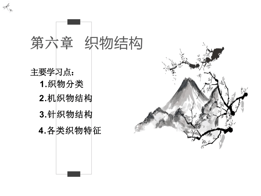 第六章 织物结构 课件(共132张PPT)- 《纺织服装材料学》同步教学（中国纺织版）