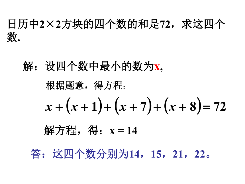 北师大版七年级数学课件：第五章 一元一次方程复习 (共20张PPT)