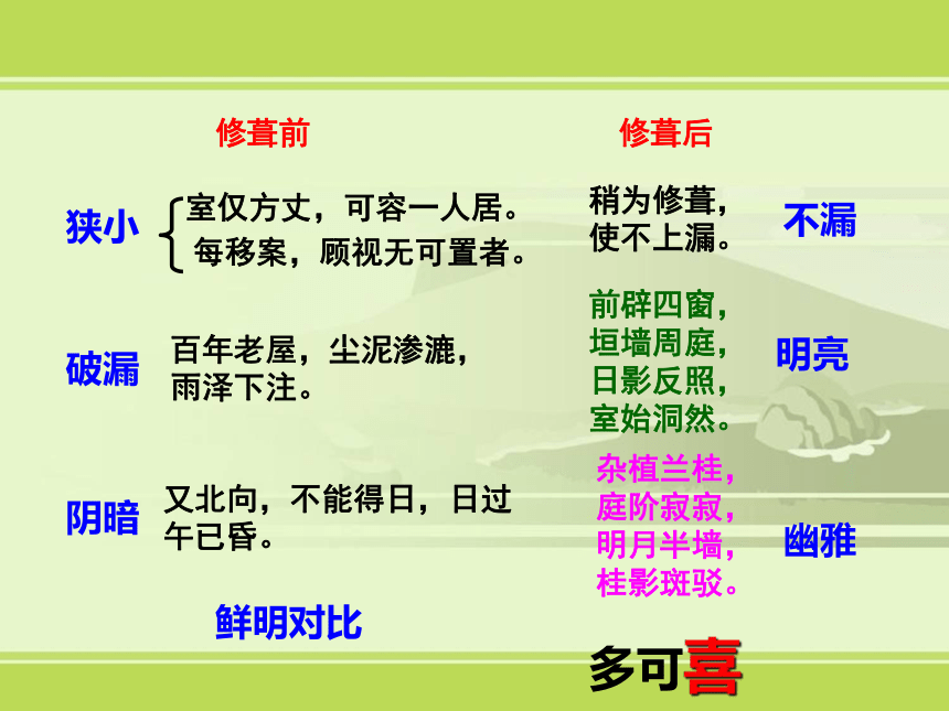 2021-2022学年统编版高中语文选择性必修下册9-2《项脊轩志》（课件32张）