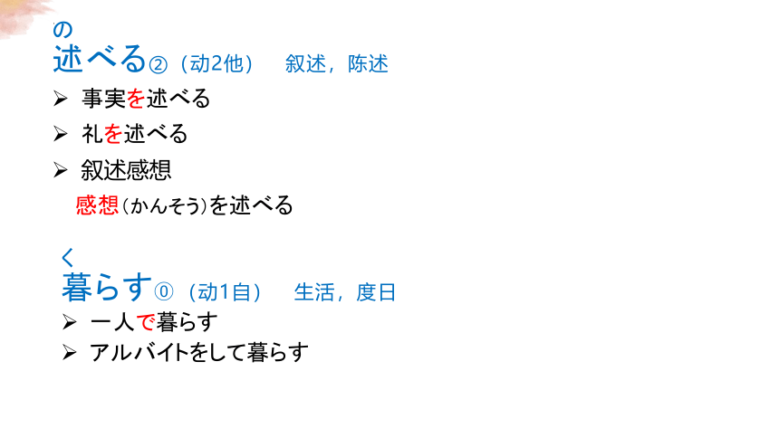 第3课 自分にできるボランティア活動 单词课件（28张）