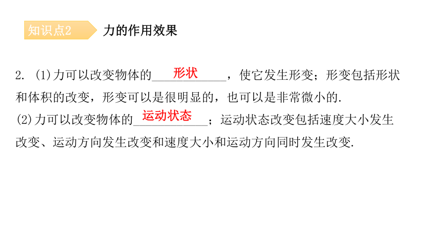 7.1 力 习题课件—2020-2021学年人教版八年级物理下册（35张PPT）