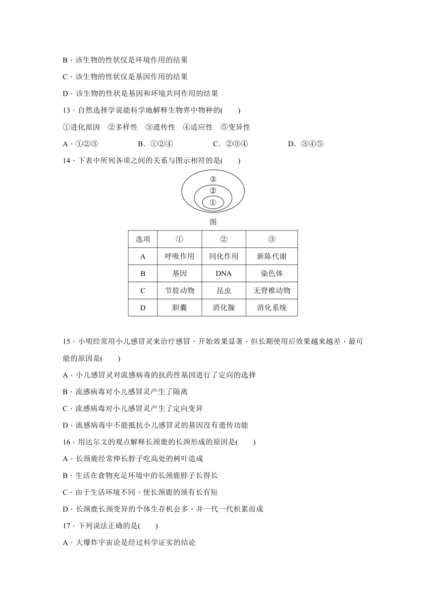 浙教版科学九年级下册同步提优训练：第1章　演化的自然  综合提升卷（含解析）