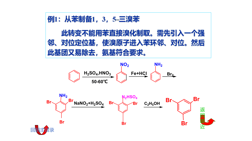 第九章 含氮有机化合物2 课件(共25张PPT)《基础化学(下册)》同步教学（中国纺织出版社）