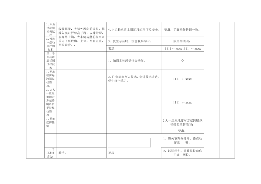 2021-2022学年人教版高中体育与健康全一册跨栏跑 教案（表格式）