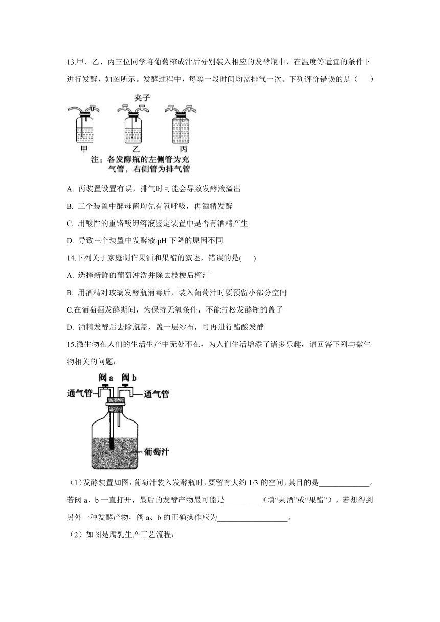 2021-2022学年高二生物人教版选修一同步课时作业-1.1果酒和果醋的制作（有解析）