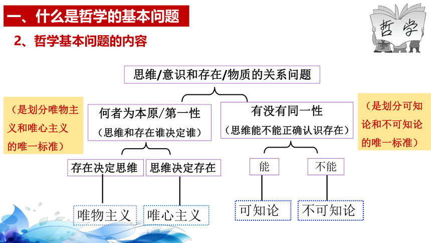 高中思想政治统编版（部编版）必修4 哲学与文化1.2  哲学的基本问题  课件（34张ppt）