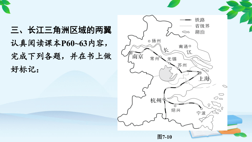 湘教版地理八年级下册 第七章第四节　长江三角洲区域的内外联系 习题课件(共28张PPT)