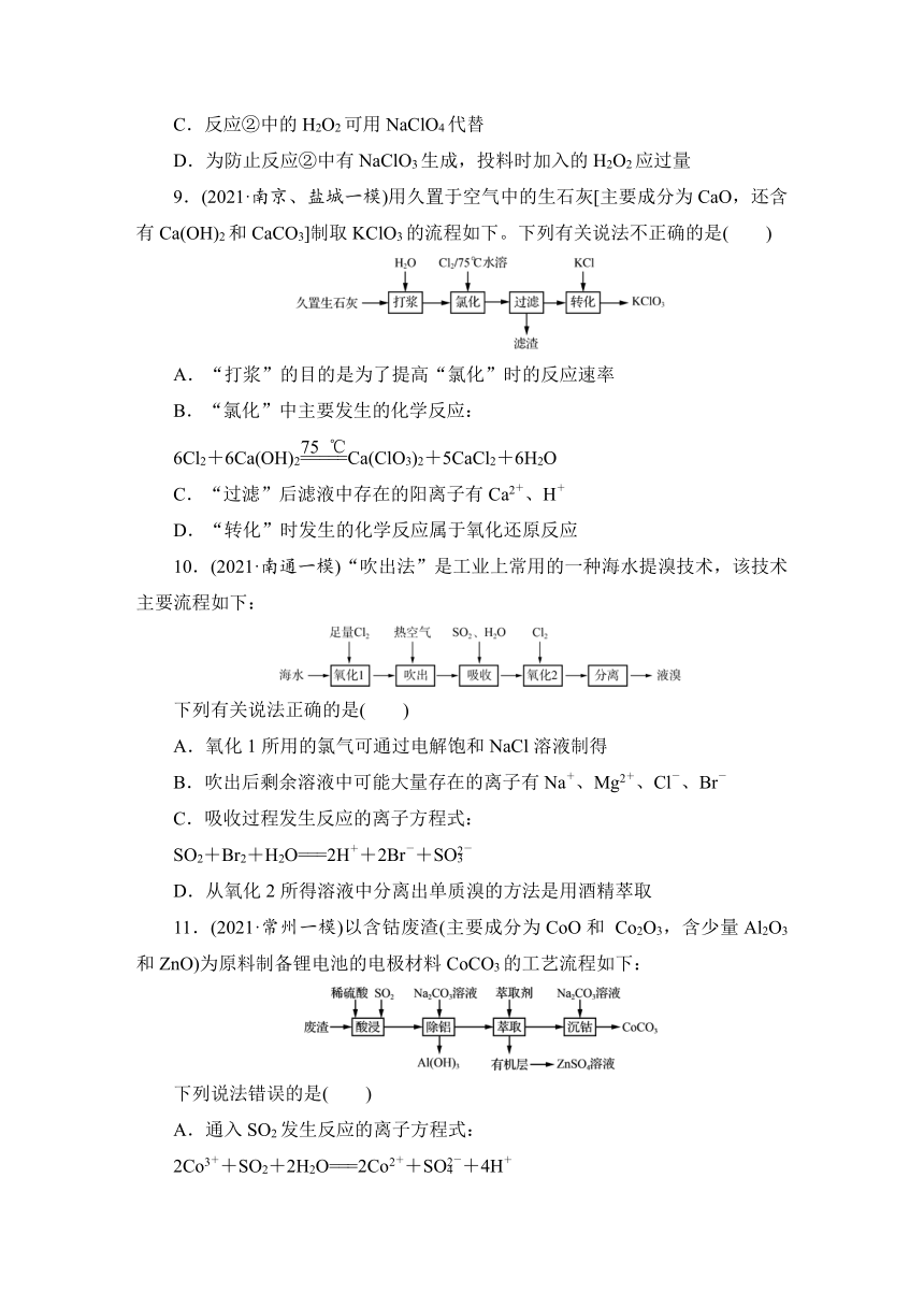 2022年高考 考前热练2　物质转化与工艺流程 （word版含解析）