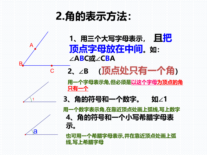 人教版数学七年级下册  5.1.1相交线(共23张PPT)