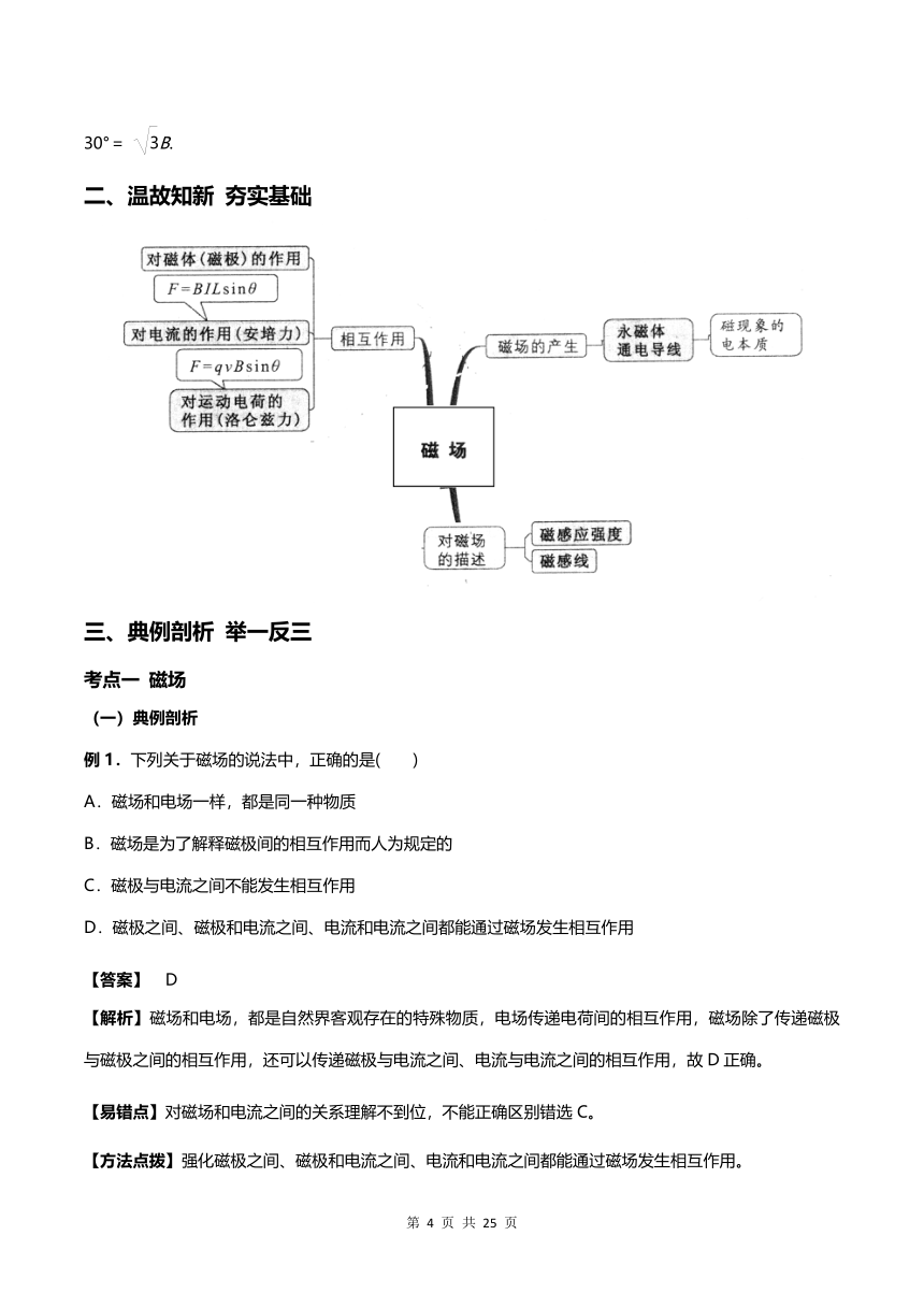 【2021年高考一轮课程】物理 全国通用版 第22讲 磁场的描述 磁场对电流的作用  教案