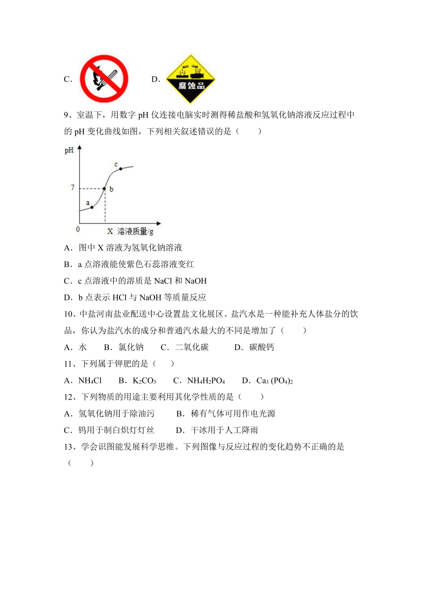 2023—2024学年科粤版（2012）化学九年级下册第八章 常见的酸、碱、盐 分层练习题（含答案）