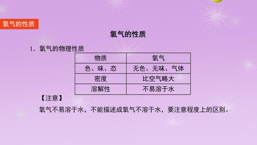 人教版化学九年级上册2.2氧气课件(共43张PPT  内嵌视频)