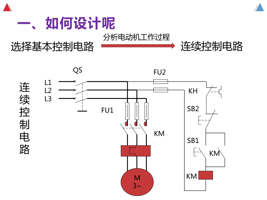 1.4顺序控制电路的设计 课件(共35张PPT)-《电气控制线路安装与检修》同步教学（高教版）