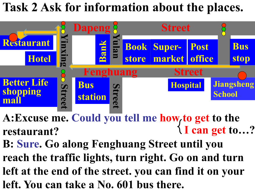 人教版英语九全Unit 3 Section A（1a-2c） 课件(共22张PPT无素材)