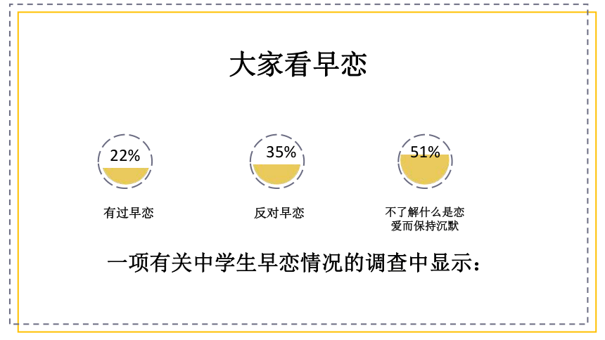 朦胧的情感 课件 （22张PPT）