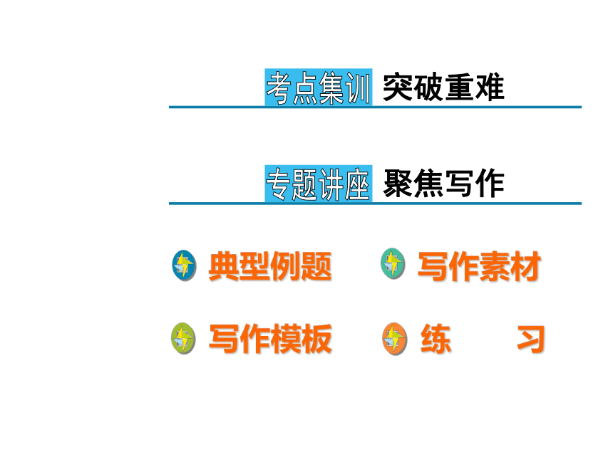 外研版八年级英语下册课件：模块专题突破 6 (共17张PPT)