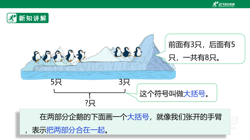 新课标北师大版一上3.7《可爱的企鹅》课件（22张PPT）