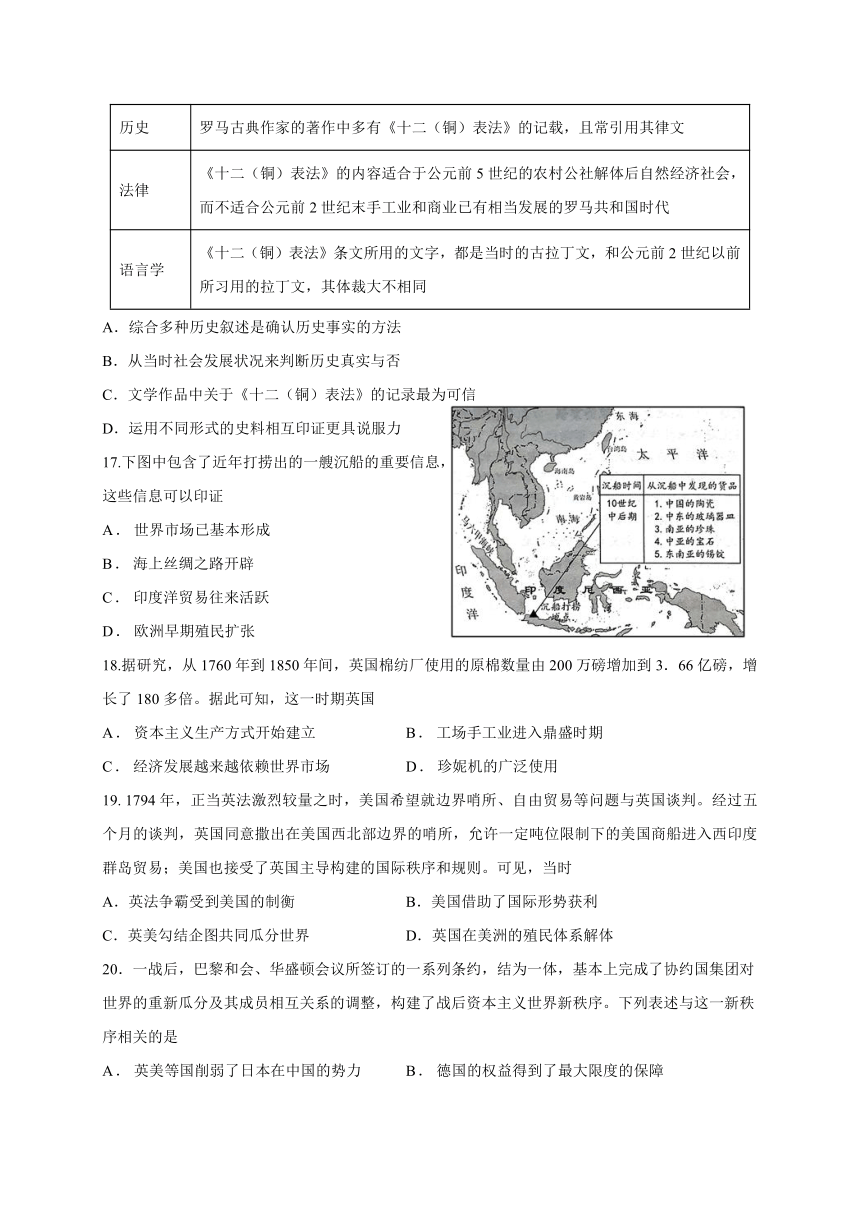2023年江苏省苏州新区实验初级中学九年级中考二模历史试卷（含答案）