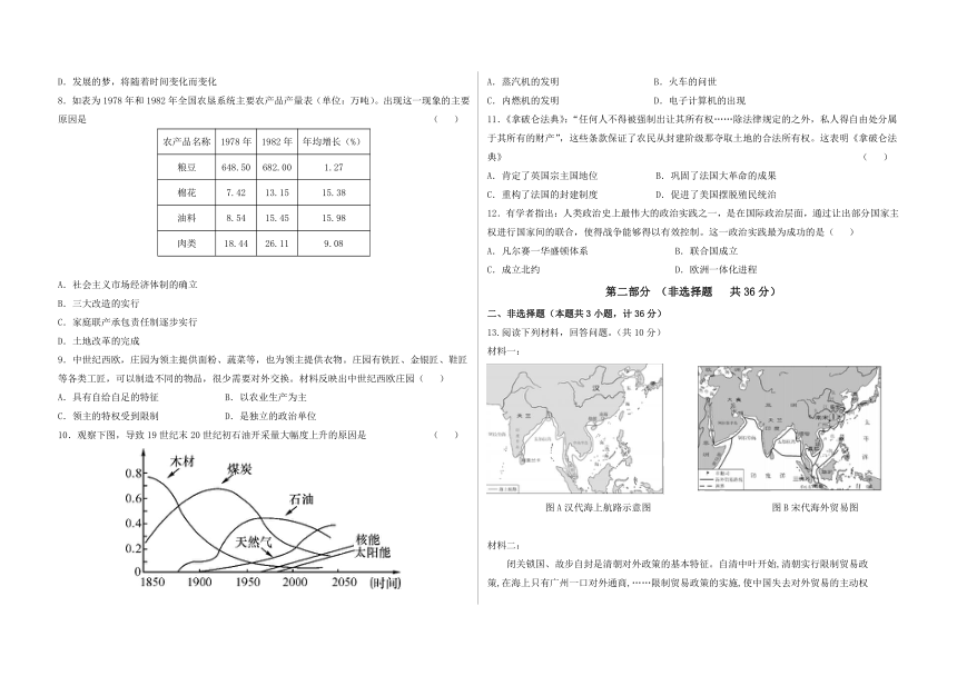 2023年陕西省中考历史原创模拟预测卷（七）(含答案)