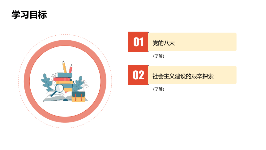 6.2 艰辛探索与建设成就 课件（39张PPT）