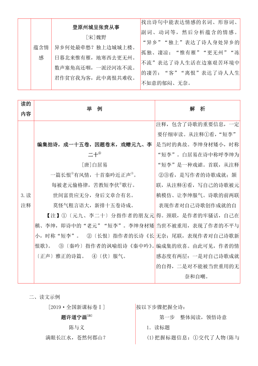 2022届高三语文一轮复习讲义：古代诗歌阅读（含答案）