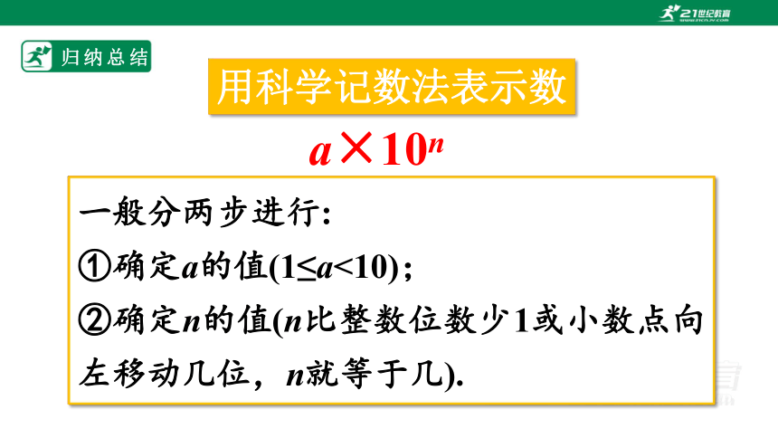 2.10 科学记数法  课件（共22张PPT）