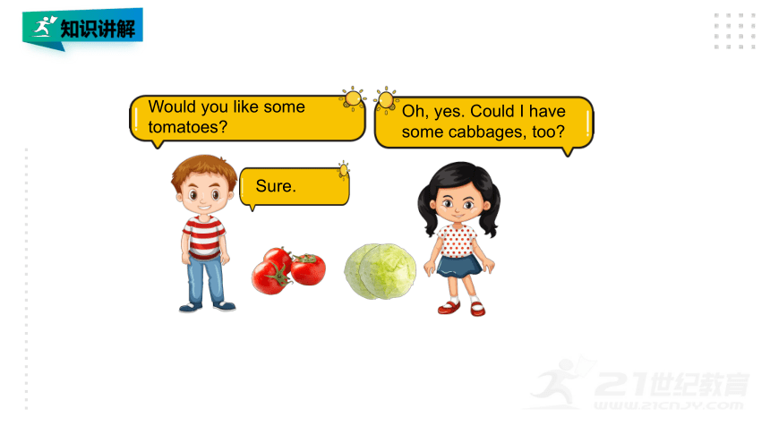 Lesson 8 Would you like some potatoes？（第2课时） 课件(共15张PPT)