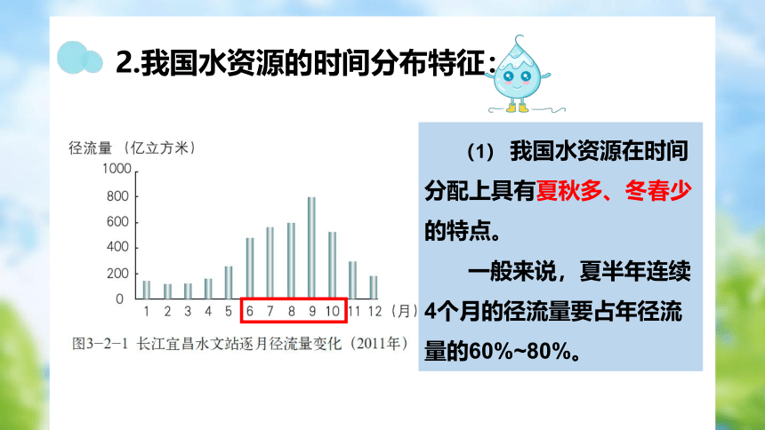 3.2 节约与保护水资源课件-2022-2023学年八年级地理上学期商务星球版(共45张PPT，WPS打开)