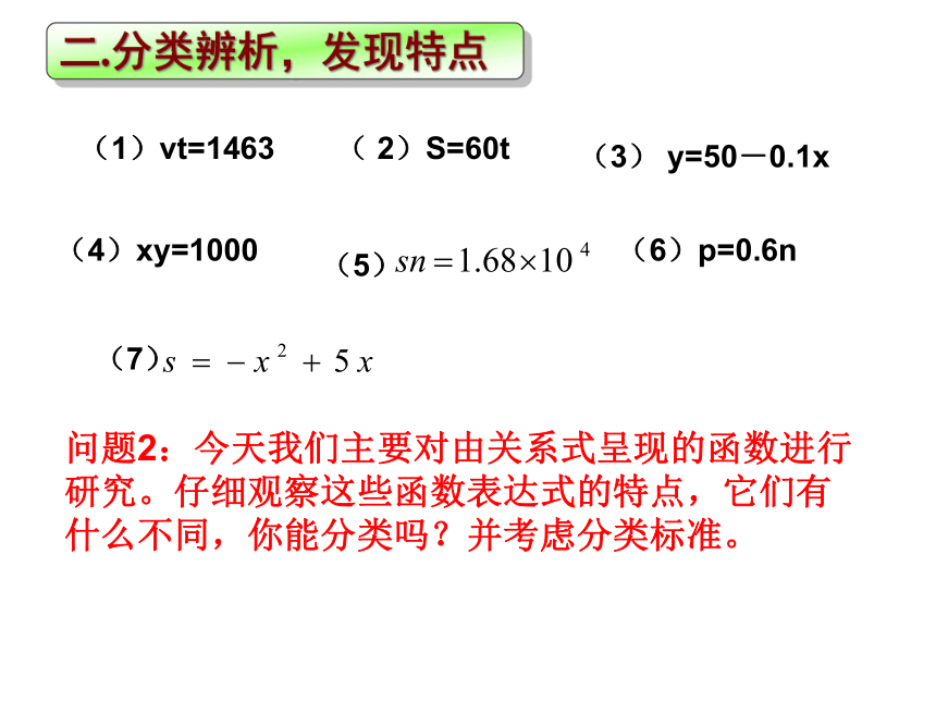 人教版数学九年级下册26.1章前引言及反比例函数课件（19张）