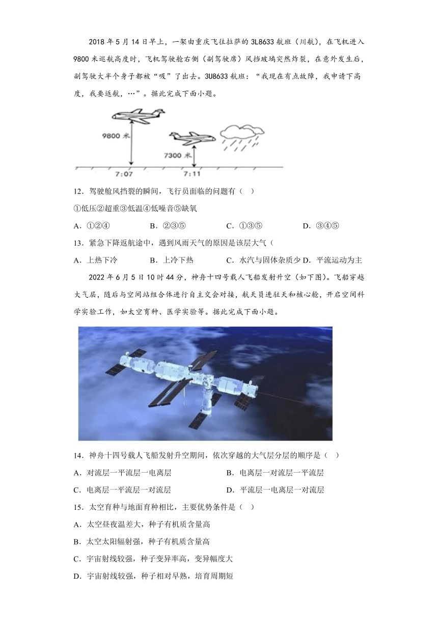 2.2 大气的组成和垂直分层 强化训练（含答案）