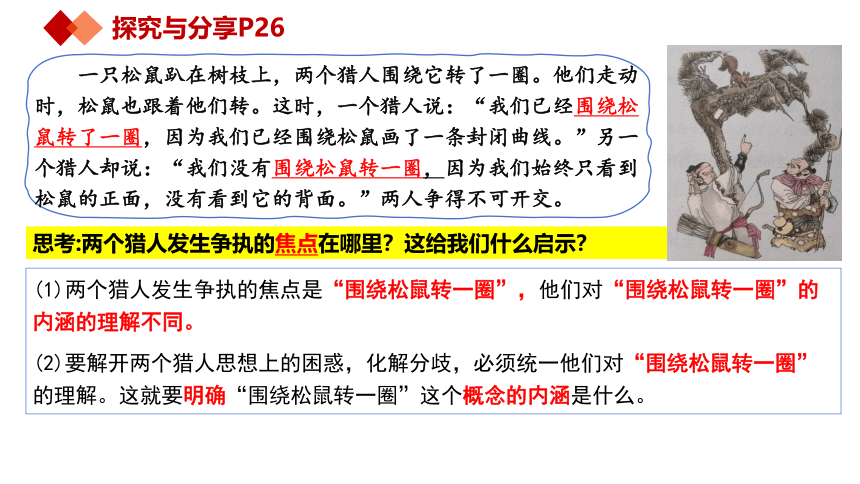 4.2明确概念的方法（共32张ppt）-高中政治统编版选择性必三《逻辑与思维》