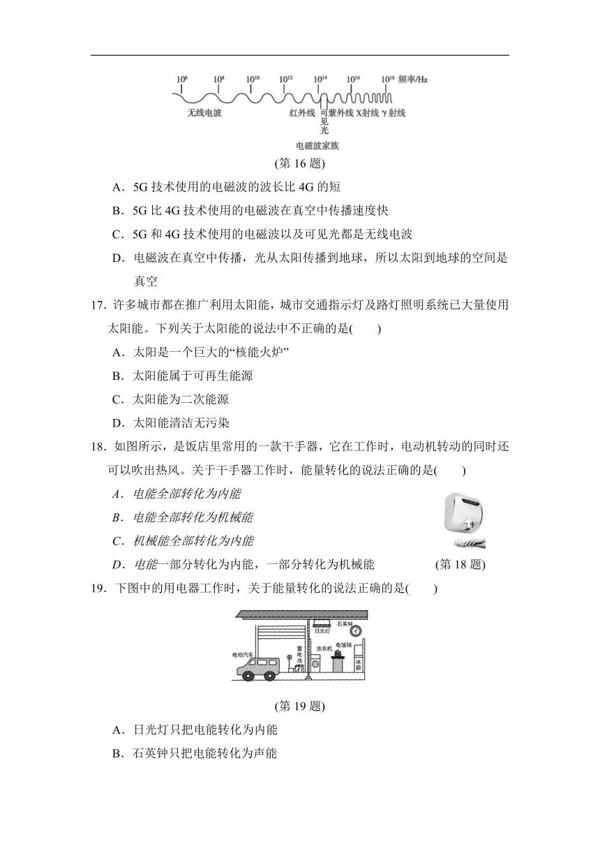 沪粤版物理九年级下册-第19、20章达标测试卷（有答案）