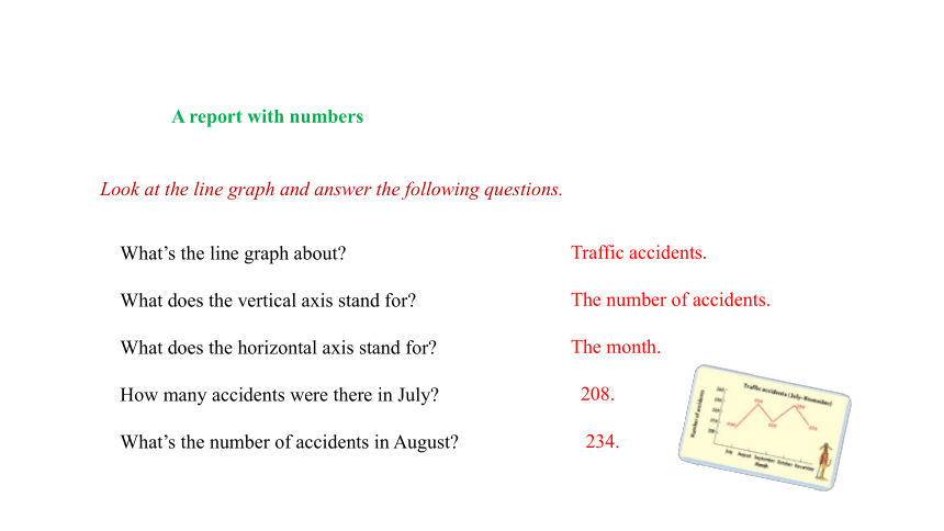 Unit 2 Numbers Writing +单元小结 课件(共37张PPT，内嵌部分音频)