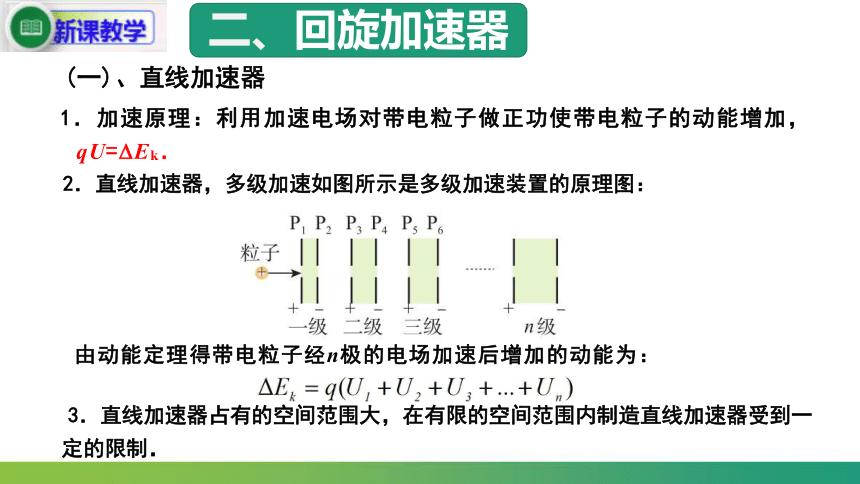 1.4 质谱仪与回旋加速器 课件 (共22张PPT) 人教版（2019）选择性必修第二册