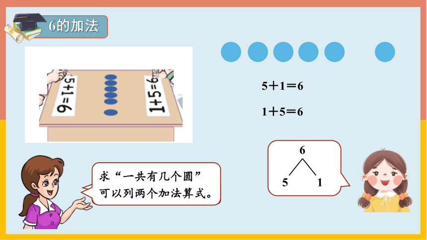 5.1.2 6和7的加减法（课件） 数学一年级上册(共15张PPT)人教版